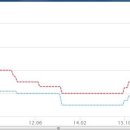 까치마을공인중개사사무소 이미지