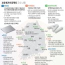 한강종합상사