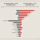 심*문 이미지