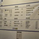 팔딱수산 이미지