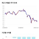 11650-14-14-5 이미지
