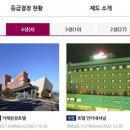 호텔수 이미지