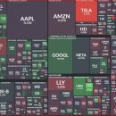 에스와이게임 이미지