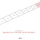 월성청구 네이버블로그