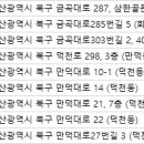 덕천필피부과의원 이미지