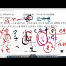 삼형