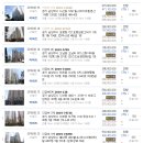 호평이화약국 이미지