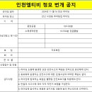 안산수암동 추어탕집 라이딩(2024년11월16일) -비소식으로 장소 변경. 이미지