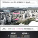 신동메디칼 이미지