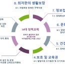 양산시장애인복지관 이미지