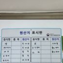 만복성 이미지