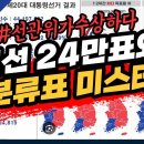 [충격 실화] 대선 미분류표 170만, 표 차이 24만, 여기서 벌어진 일 (신상철 진실의길 대표) (재)ㅂ니다 이미지