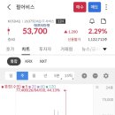 이번주 실발의 메인주인공ㄷㄷㄷ 이미지