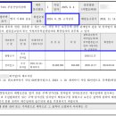 제이씨인베스트