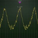 쌍둥이부분정비 이미지