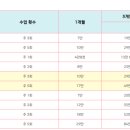 일본어 이미지
