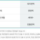 자이3차 이미지