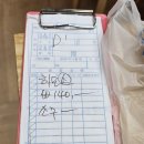 여수하모샤브샤브 여수맛집 민들레집 이미지