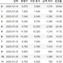 케이컴퍼니 이미지