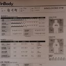 백일의약속
