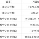 주식회사 엔에스쇼핑 이미지