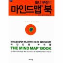 림마인드 이미지