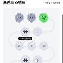 롯데슈퍼 남원점 | 롯데슈퍼 네이버페이 결제 좋은점