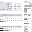 어웨이크복싱 이미지