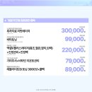 바노바기피부과의원 이미지