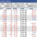 (주)파워이앤지