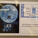 이티(E.T) | (스포없음) E.T.(이티) 후기