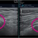 연세준마취통증의학과의원 이미지