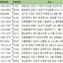 수영생명선의원 네이버블로그