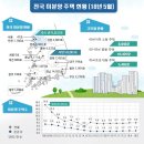 1268 이미지