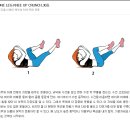 스마일짐 이미지