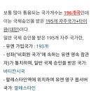 방탄 온콘 191개국에서 봤잖아 근데 전세계 국가수가 196개국이랰ㅋㅋㅋ 이미지