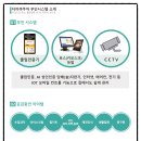 아이스크림문구;완구;잡화할인점