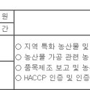 (04월 01일 마감) 김제시청 - 제2회 김제시 시간선택제임기제공무원 임용시험 시행계획 공고 이미지