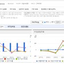 (주)벽산 익산공장 이미지