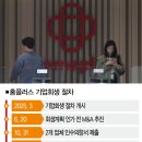 홈플러스 장림점 이미지