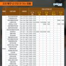 영남마취통증의학과의원 이미지