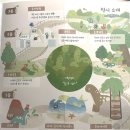 보산환경(주) - 2978 | 무료 입장! 경기 북부 어린이 박물관 대만족 후기 | 꿀팁, 야외 놀이터, 19개월 아기, 영유아