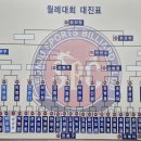 거두당구장 Daum카페