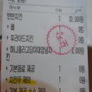 처갓집 양념치킨 내돈내산 허니올리고당야채양념치킨 후기 한번더 먹을 맛?
