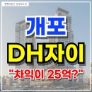 과천 디에이치 공인중개사사무소 | 디에이치자이 개포 줍줍 가능성 체크｜계약취소 재공급 1세대, 자격·일정 핵심정리