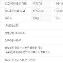 동일하이빌 공인중개사사무소 이미지