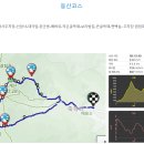 [블랙야크100대2024년11월 24일 일요일] 천년고찰 송광사 &amp; 선암사를 품고 있는 호남 이미지