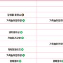 (주)안성목장 이미지