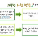 군대의 건강지킴이, 의무병 그들은 누구인가? 이미지