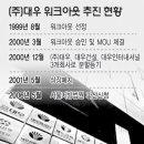 (주)신화기업 이미지